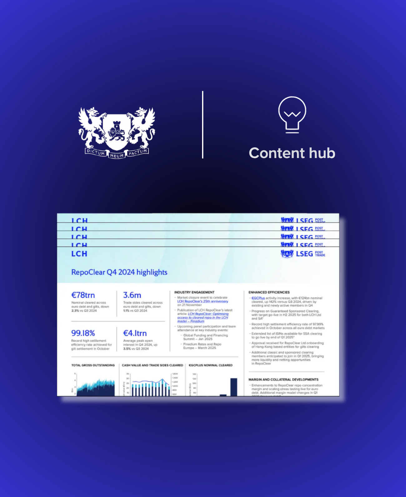 London Stock Exchange Group