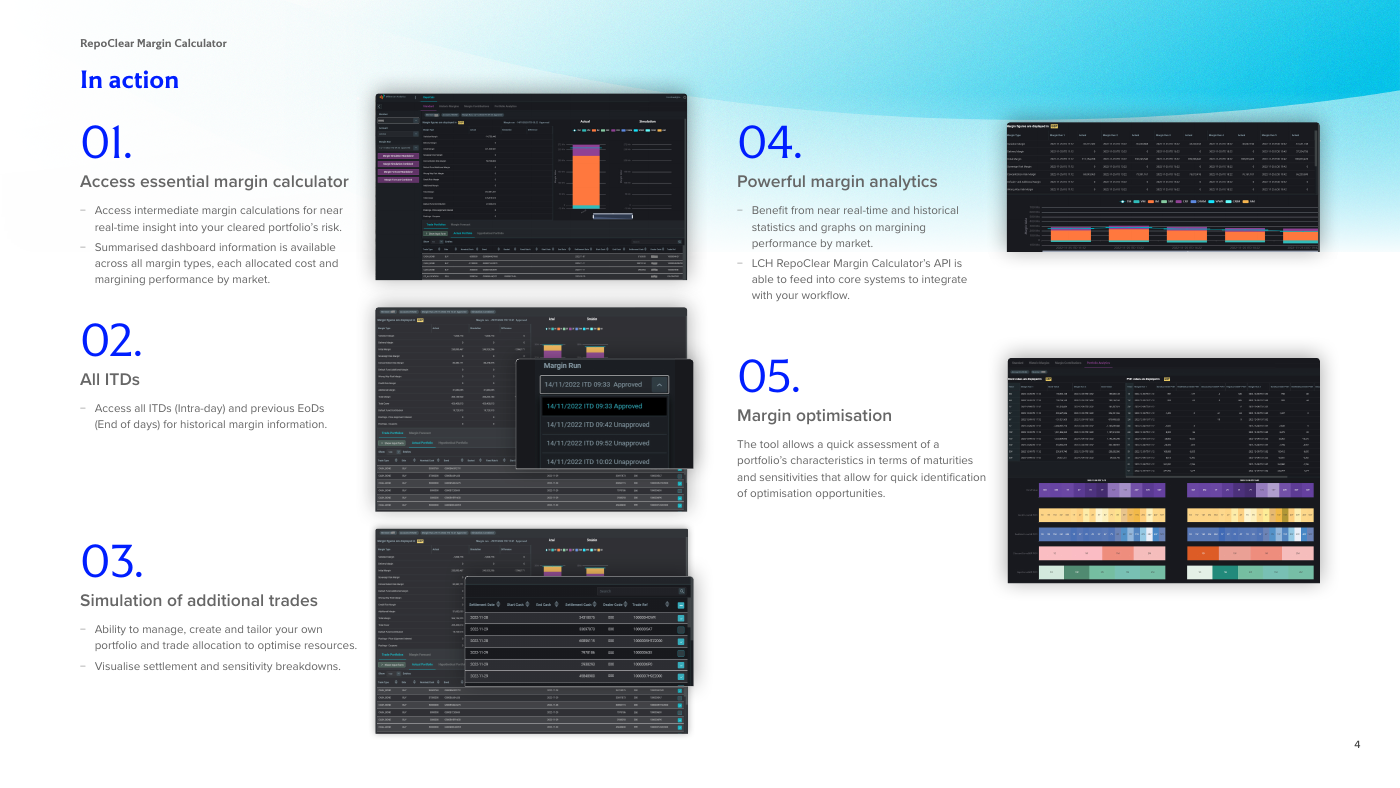 LCH RepoClear margin calculator brochure showing five tool functions