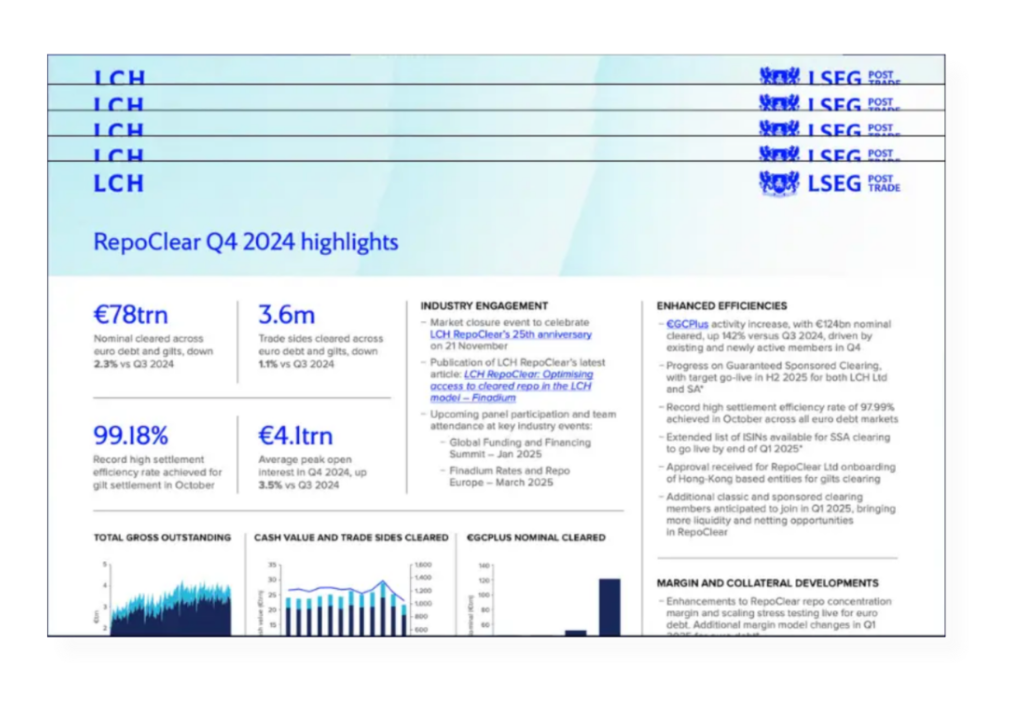 LCH and LSEG factsheet artwork, including a RepoClear quarterly highlights sheet